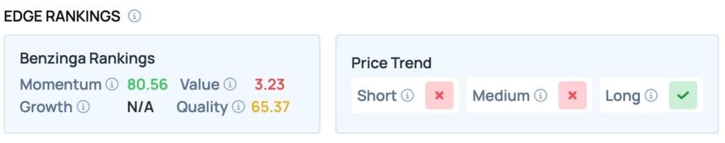 Tesla Cybercab: Chicago Highway Testing, Elon Musk's $30,000 Price Tag, Trademark Woes And More image