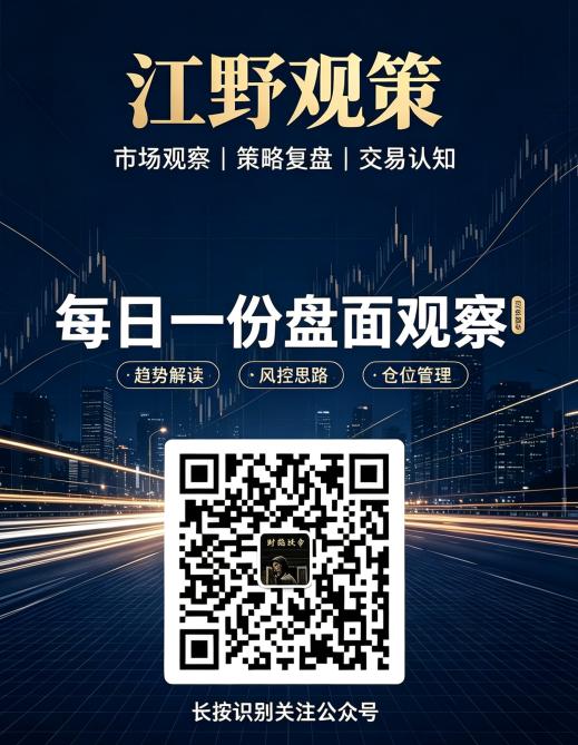 江野日内解析｜沃什讲话定调今夜，三品种同步见顶，冲高背离只做插针空 image 2