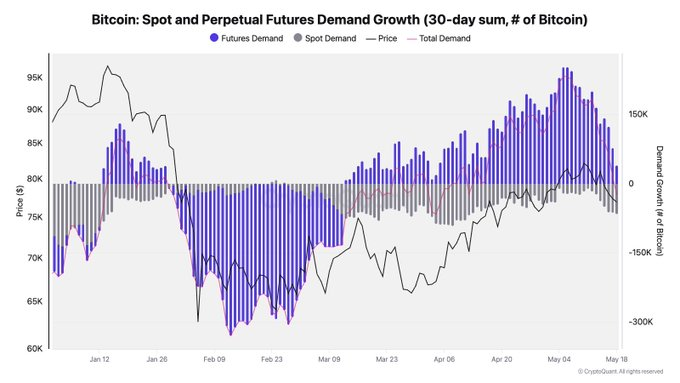 BTC Market Enters Reset Phase as MVRV Slips Below 180-Day Average image 1