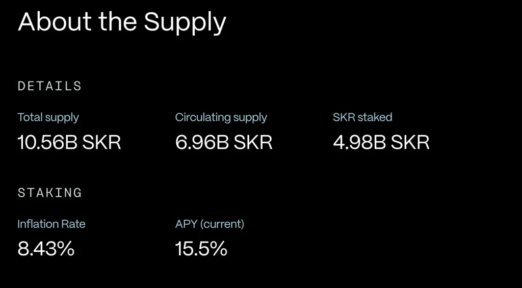Why Is Seeker (SKR) Price Up Today?  image 1