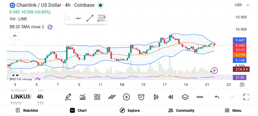 Top 3 Altcoins Set to Explode: Stack Now Before the Next Rally