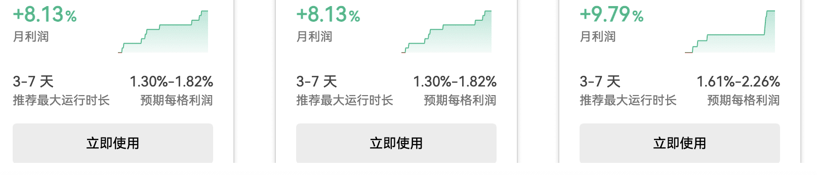网格策略 怎样赚波动的钱 image 8