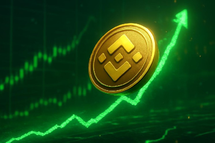 BNB Price Today: Pause Phase Above $900, Underlying Trend Still Solid image 1