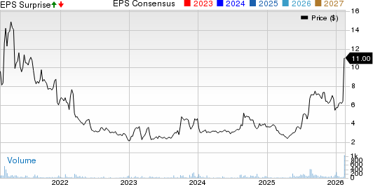SIFCO Stock Surges Following Strong Q1 Earnings and Rising Backlog