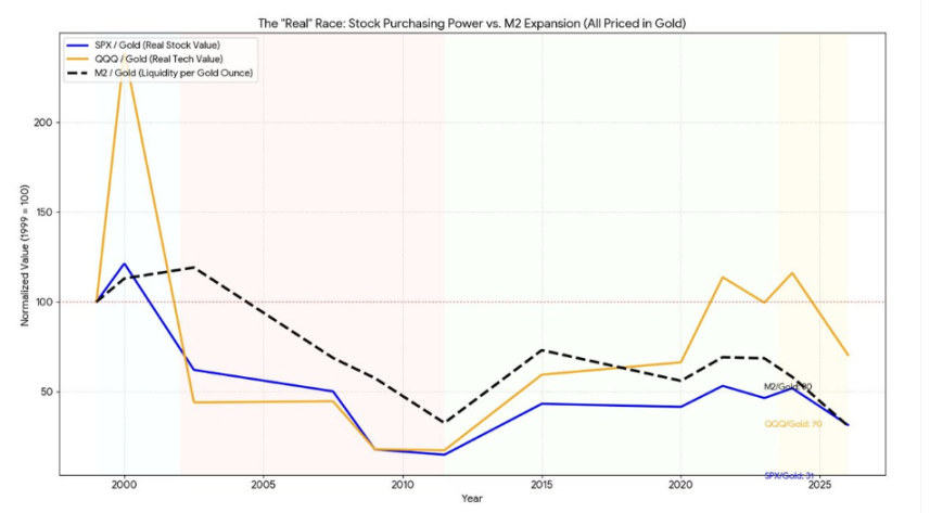 对不起,这次我必须赌 AI 死