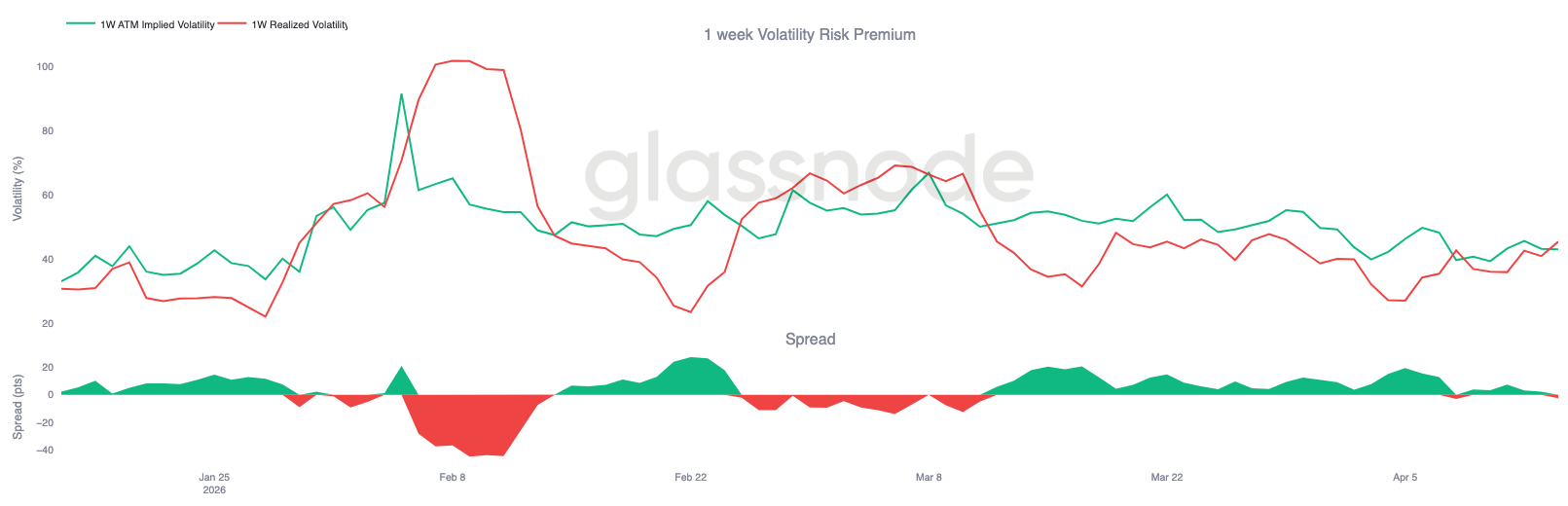 Approaching the Ceiling image 8