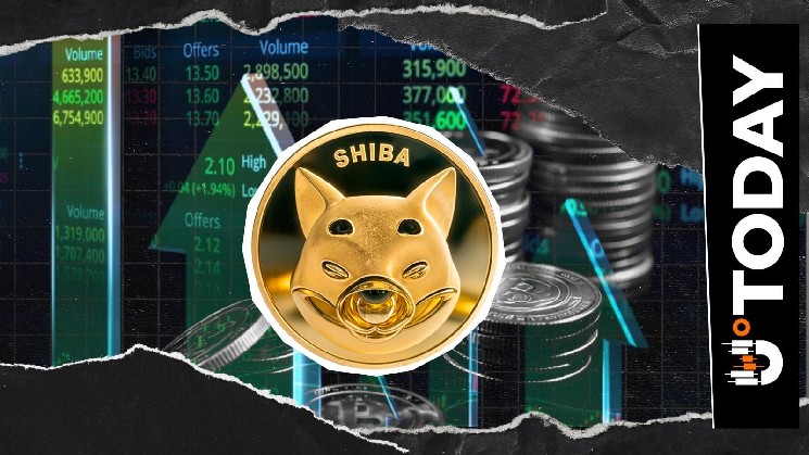 Shiba Inu Spot Netflows Explode 1,153%, Market Reacts image 1