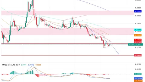 Pi Network Price Prediction: 119M PI Unlocking in June as Launchpad Drops Second Test Token