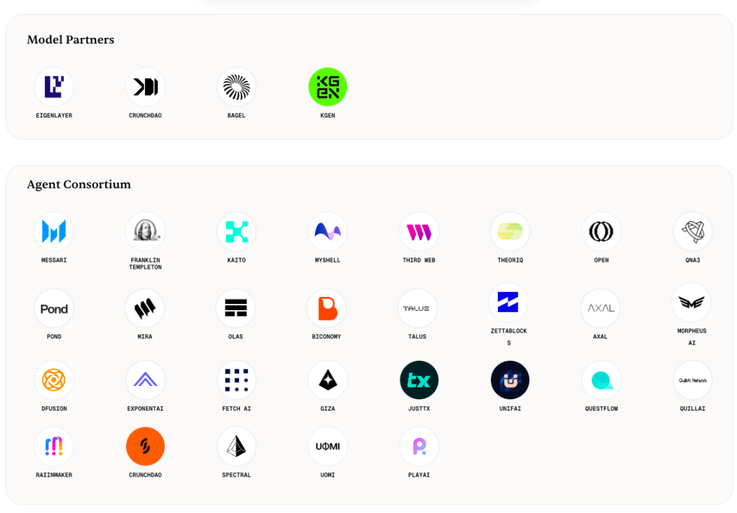 Sentient 公布代币经济学，市场将如何定价？ image 2