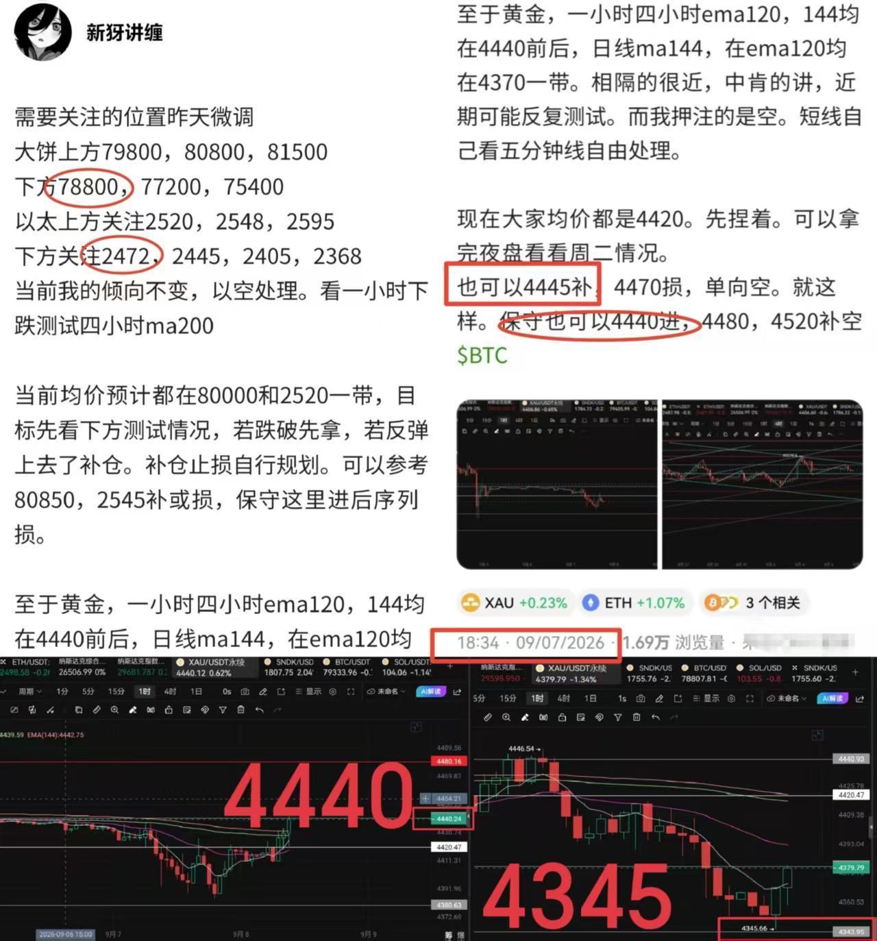 新犽讲缠：比特币9.9后市可能 image 0