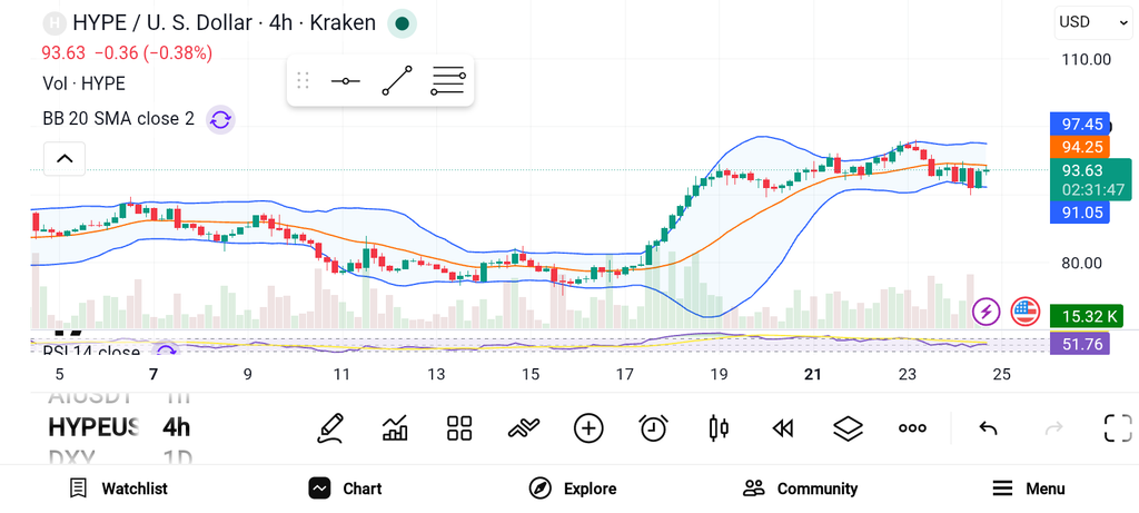 3 Crypto Coins to Buy in October — ZEC, HYPE, TAO image 1