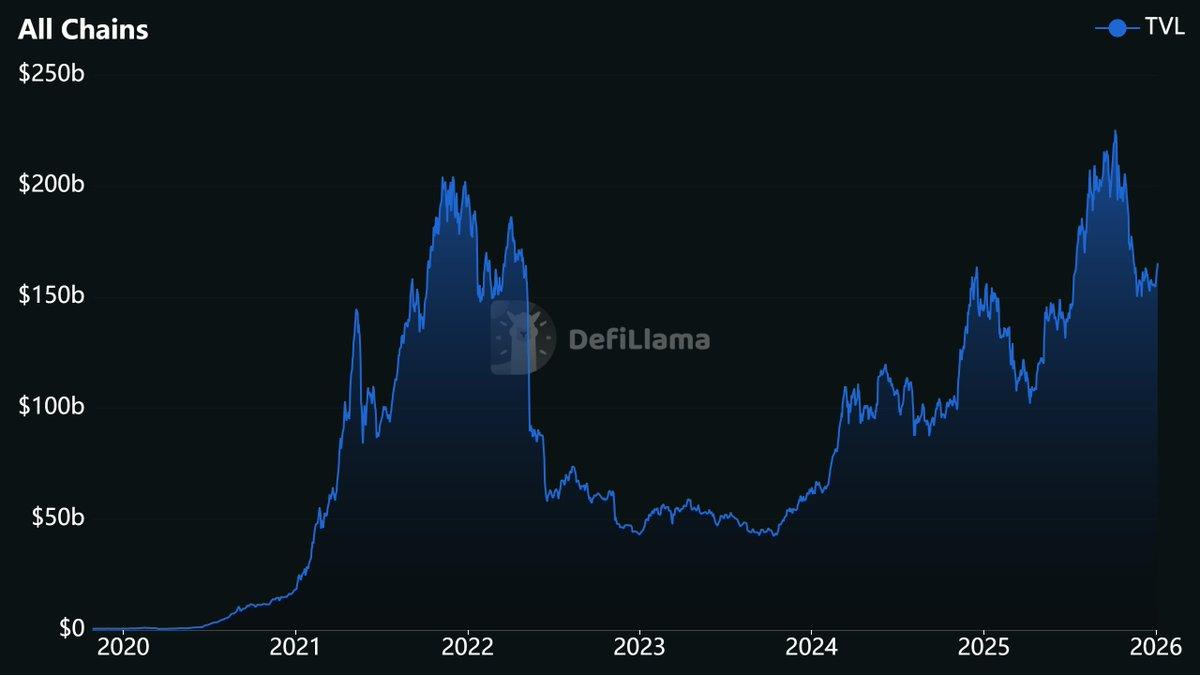 告别「空气」投资：用这6大指标帮你选中爆款项目