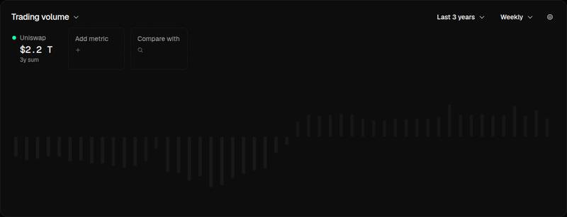 The Next Fed Chair Has Invested in DeFi and Solana