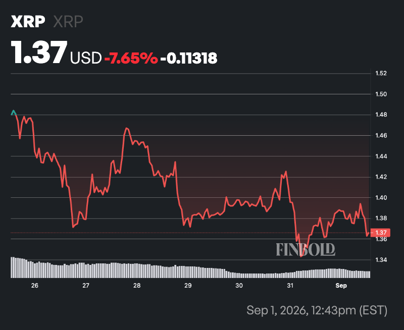 Ripple just unlocked over $1.3 billion XRP image 2