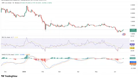XRP Outlook: Can the Token Withstand a BOJ Rate Hike?