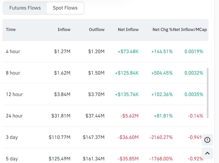 Analisando o aumento de 18% da Canton: o alvo de US$ 0,135 para CC está no horizonte?