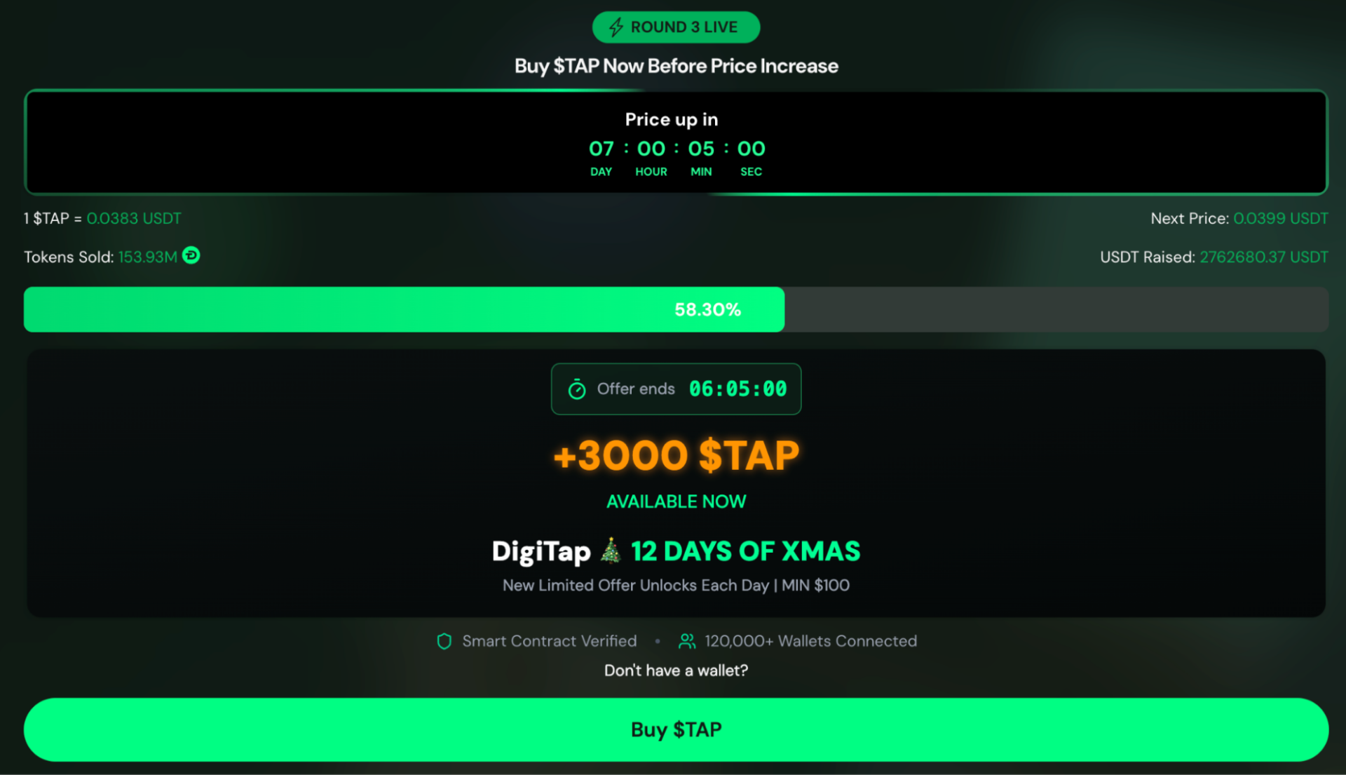 Solana Price Rebounds: Market Outlook and Comparison With Digitap’s Utility Model image 4