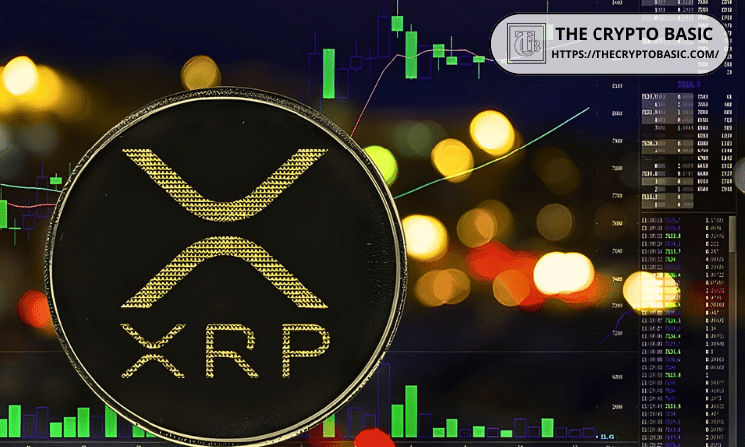 XRP Bears Defeated at $1.05: Failed Breakdown or Short-Term Pause?