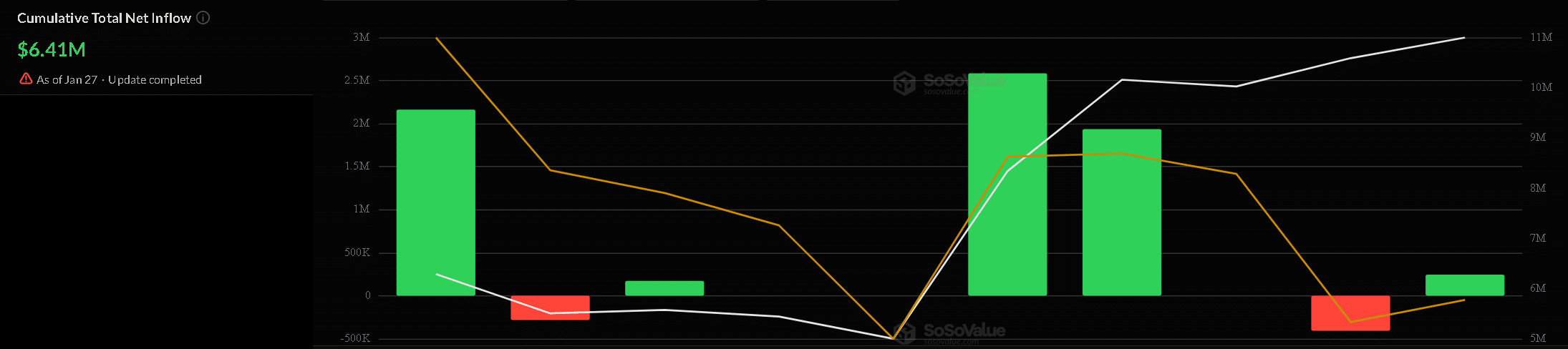 DOGE se mantém estável após alta de 35% em janeiro, mas ESTE nível decide o que vem a seguir! image 1