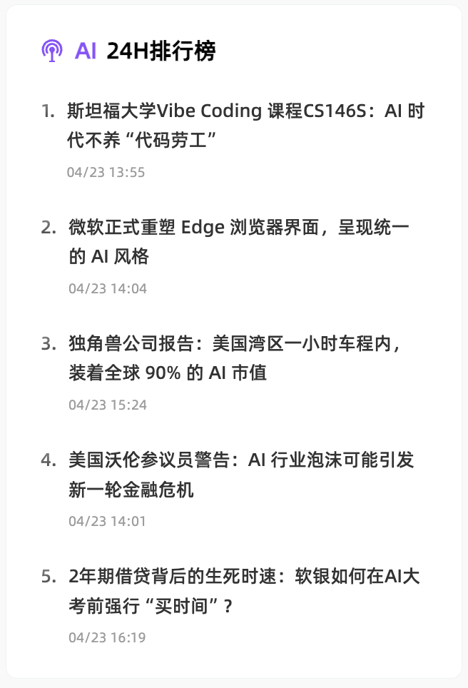 ME News 首页全面焕新升级!探索 AI 驱动的全新时代机遇 image 2