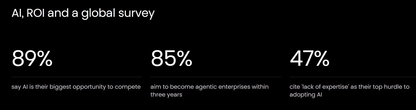 Pantera, Franklin Templeton join Sentient Arena to test AI agents