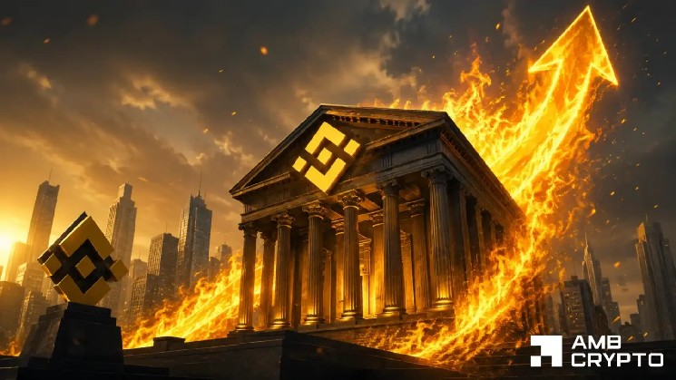 BNB Chain’s $3.6B RWA milestone fails to boost price: Will correction continue? image 1