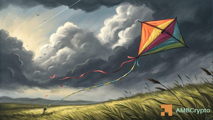 Can KITE hold its 18% rally? THESE 2 signals point to a… image 1