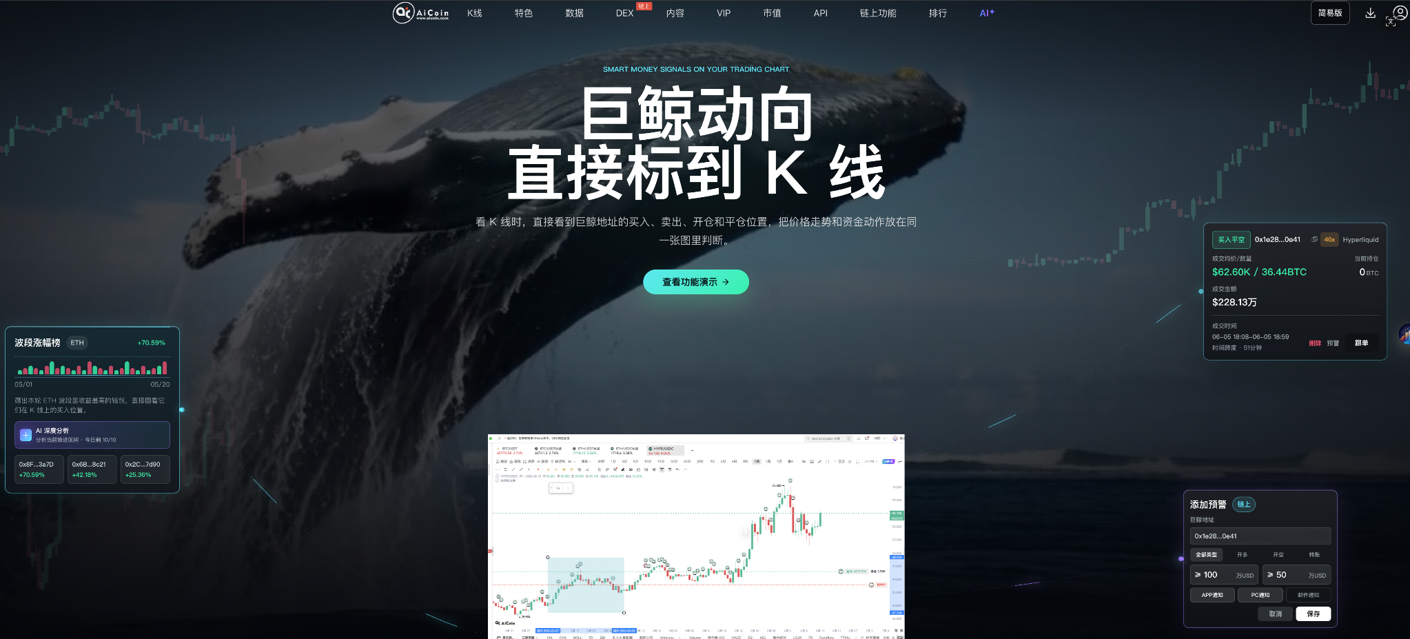 打开暴赚链上高手逻辑：链上/合约巨鲸是如何炼成的？AiCoin实战指南 image 0