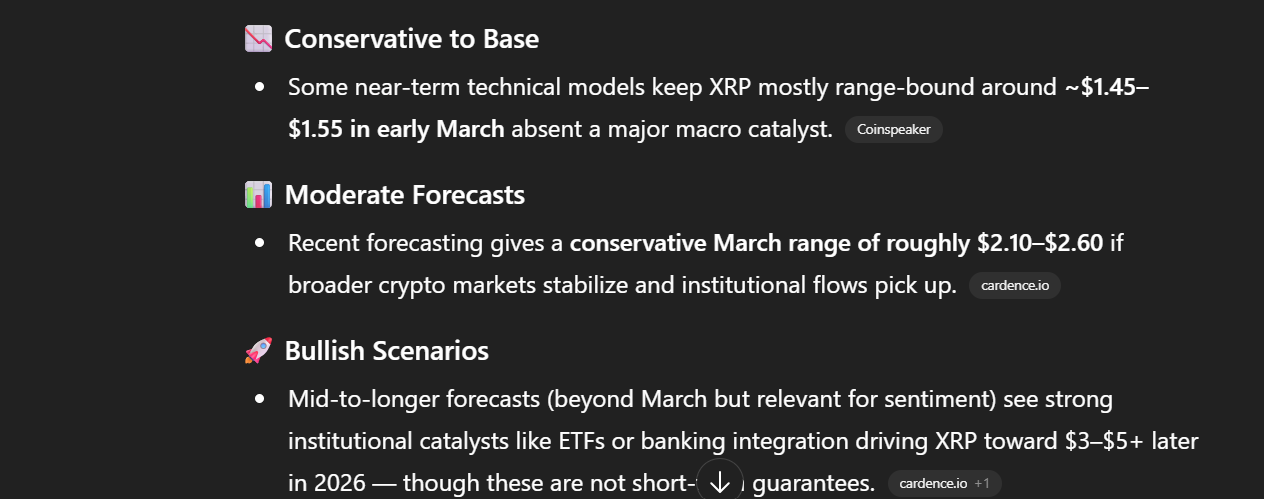 XRP Price Outlook for March 2026, According to ChatGPT, Claude, and Grok image 0