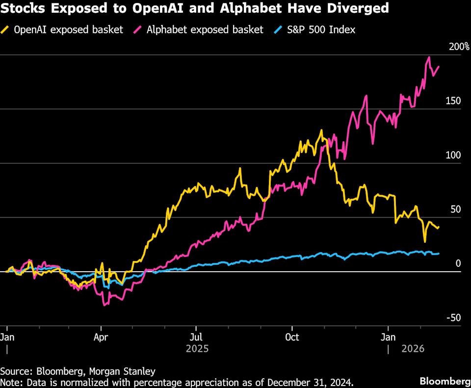 Traders Are Left With an Unfulfilled Desire for Access to Anthropic image