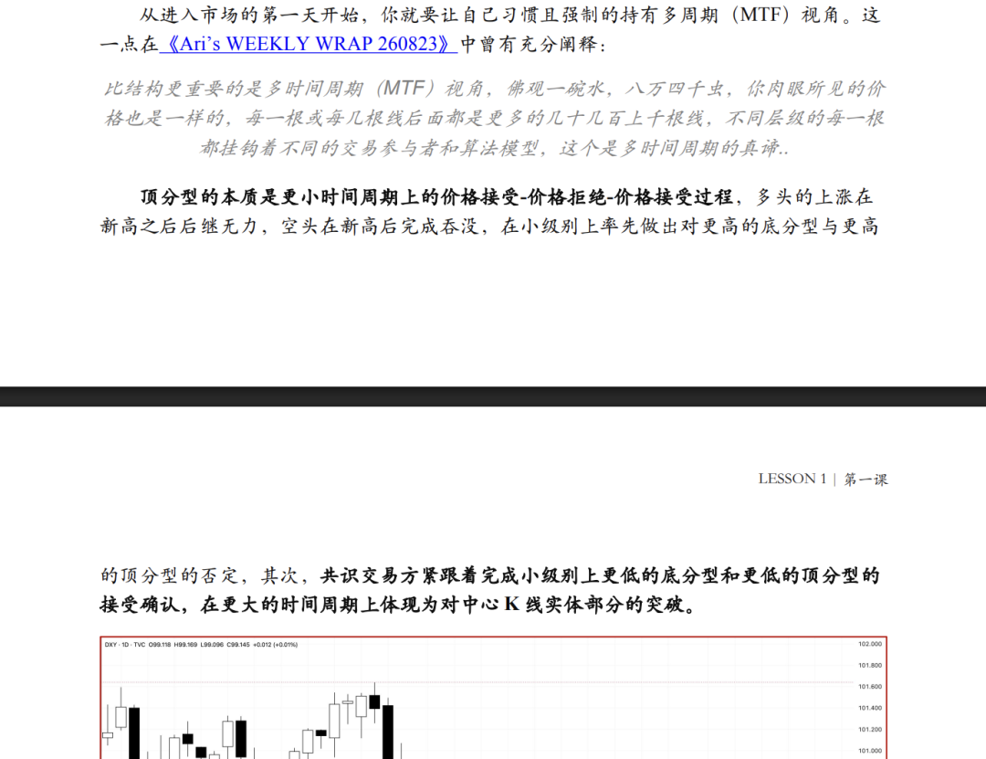 黄金多头结构的失效其实在Warsh讲话之前就已经发生了... image 5