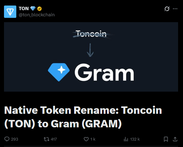 Crypto : Le Toncoin (TON) change de nom et devient le Gram (GRAM) image 1