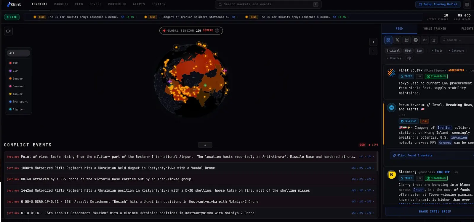 玩转 Polymarket ，用这 7 个工具就够了（附完整教程） image 10