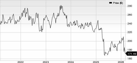 BD Gains FDA Clearance for Surgiphor 1000mL Surgical Irrigation System image 1