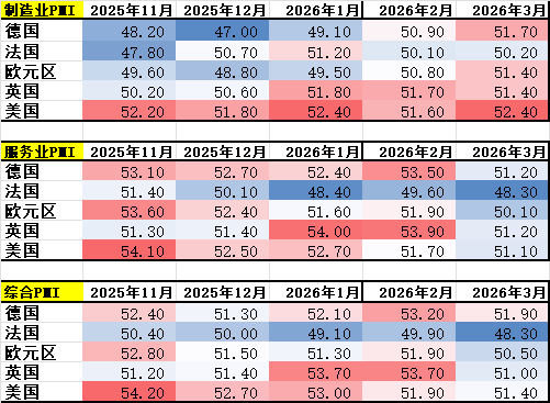 Euro: Oversold Rebound Under TACO Sentiment image 2
