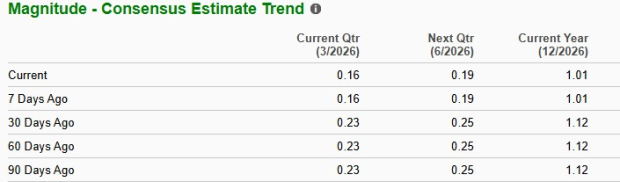 Is Innodata's Hybrid AI Strategy Set to Boost Margins Ahead? image 2