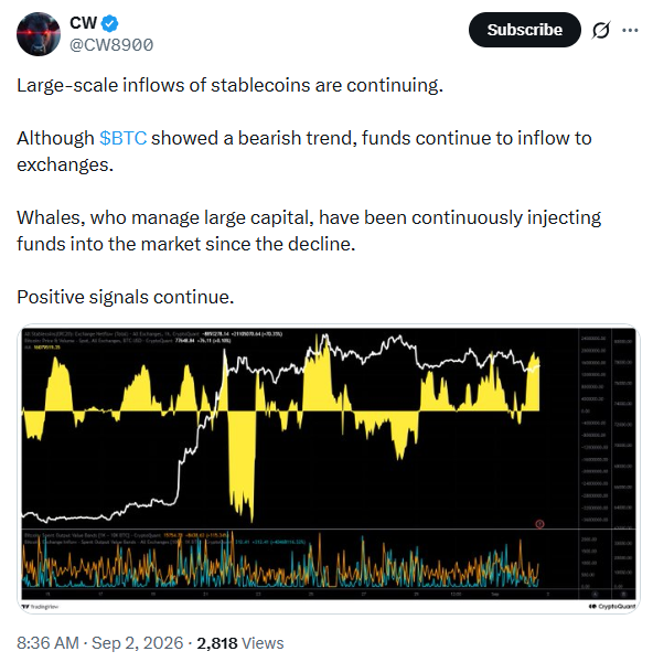 توقعات أسعار البيتكوين: أين ستكون المحطة التالية لـ BTC بعد الانعكاس الأخير؟ image 2