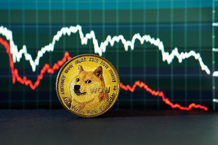 Dogecoin Volume Surges Over 100% as Price Stays Under Pressure