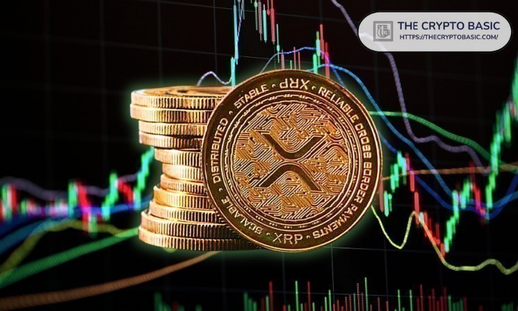Grok Reveals XRP Current Position in the Market Cycle image 1