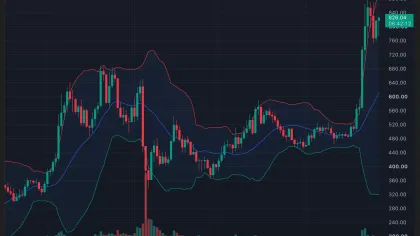 Zcash price reclaims $800 as coinholders vote on major NU7 changes
