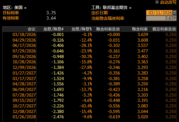 Pebrero CPI: Ayon sa inaasahan, ngunit may patuloy na pangamba image 2