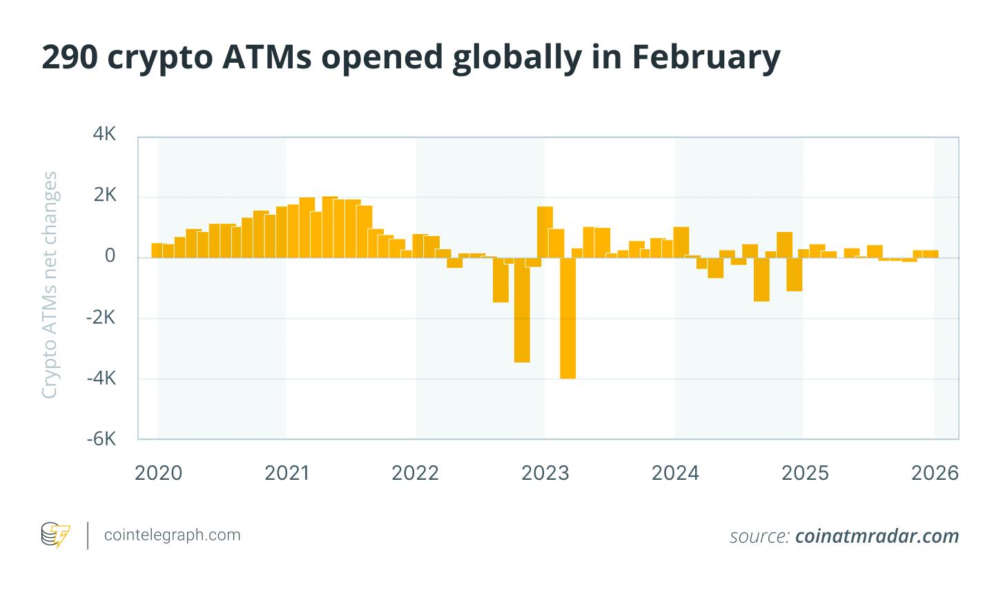 Japan, Taxes, Bitcoin Price, India, Inflation, Features