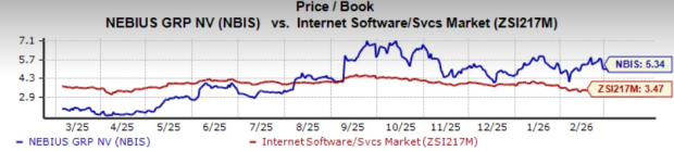 Nebius Boosts Infrastructure Expansion With 1.2GW AI Factory Approval image 1