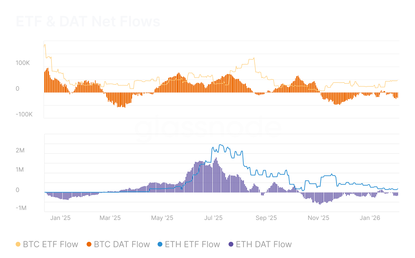 Strategy Watch: February image 2