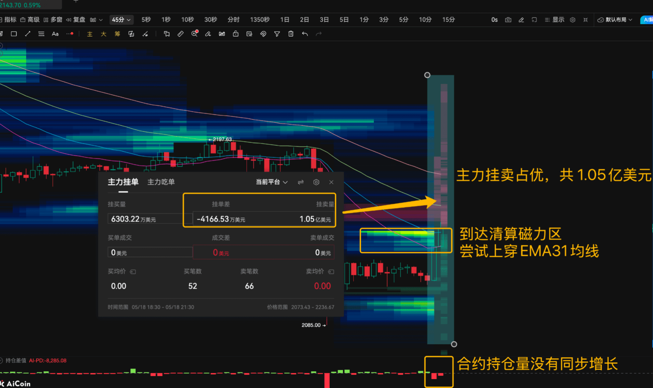 什么叫我把大户的底牌都看光了? image 10