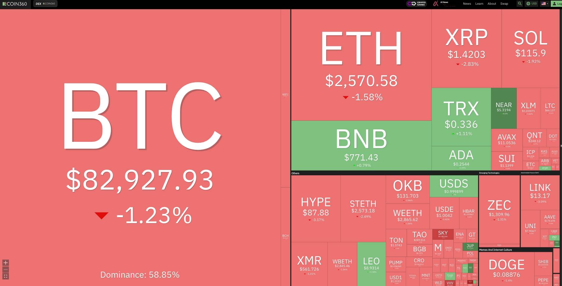 Thị trường crypto sắp mất một trong những “tay mua” ETH lớn nhất image 4