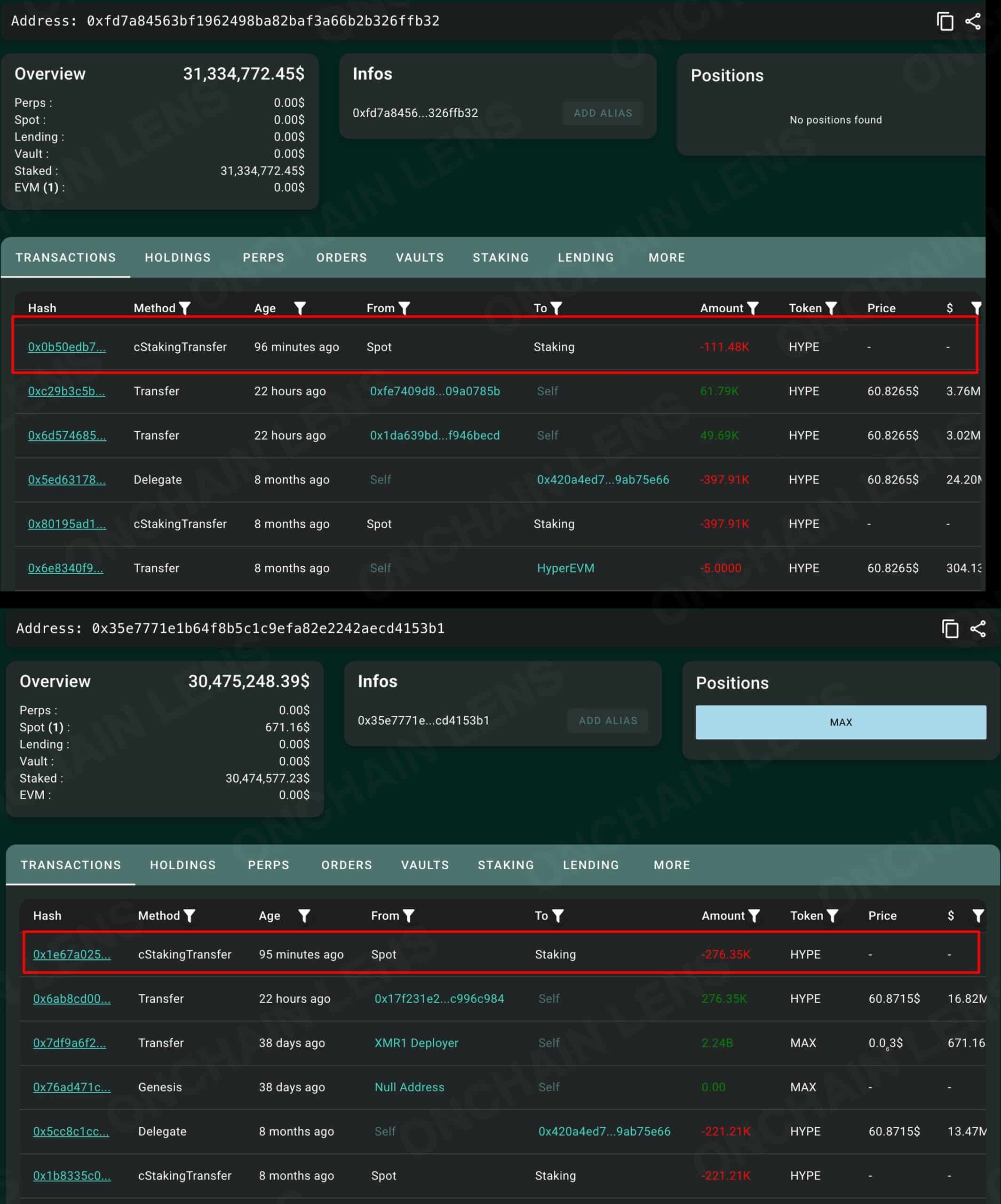 Why Hyperliquid’s $120M whale unstake has HYPE bulls on edge image 2