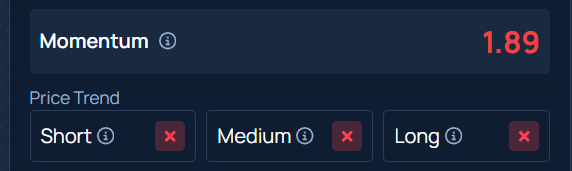 Michael Saylor Unveils 'Digital Credit' Vision, Signals Expansion Beyond Bitcoin To Solana