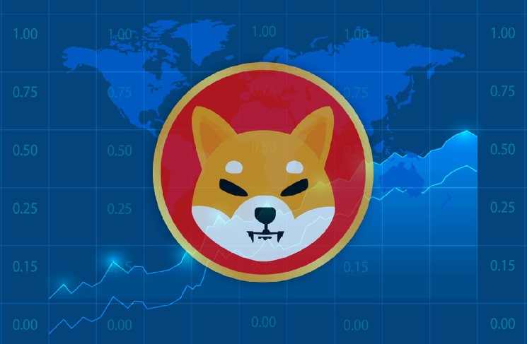 184 Billion Shiba Inu (SHIB) Added Amid Weekend Market Trading Spree image 1