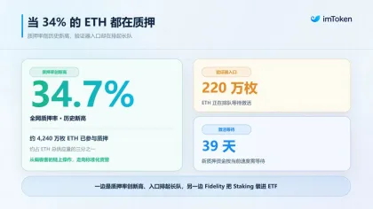当 34% 的 ETH 都在质押：原生复利时代，Staking 到底该怎么选？